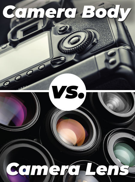 Camera Body Versus Camera Lens